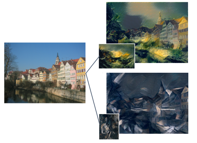 Neural Style Transfer - in Pytorch &amp; English