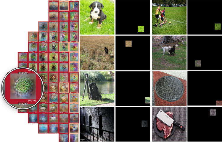 Mixed3a, Cell(15,11) in 40x40 Grid: Dataset examples &amp; spatial activation slices taken from ImageNet during experiment